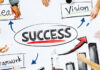 DESIGN YOUR OWN PLAN paln